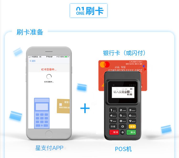 APP+POS机（银行卡或闪付）